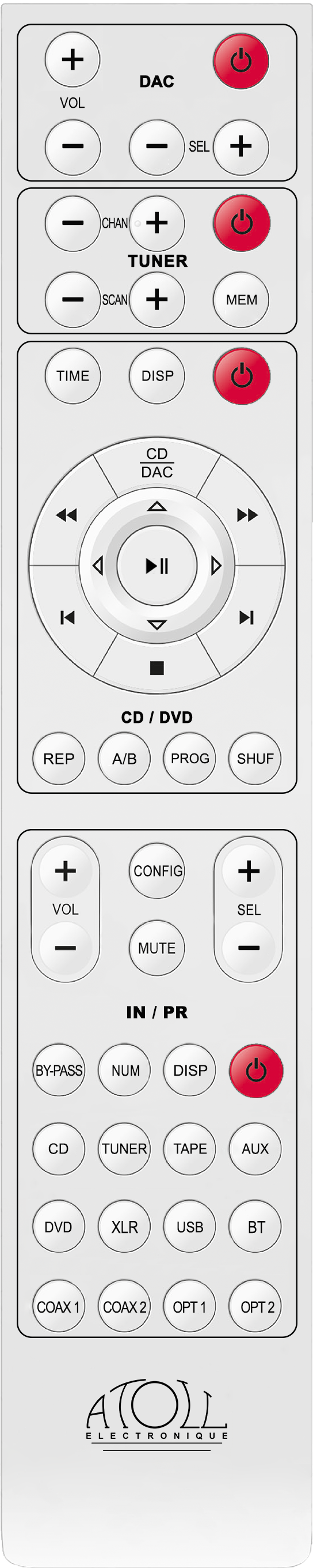 ATOOL SYSTEMFERNBEDIENUNG