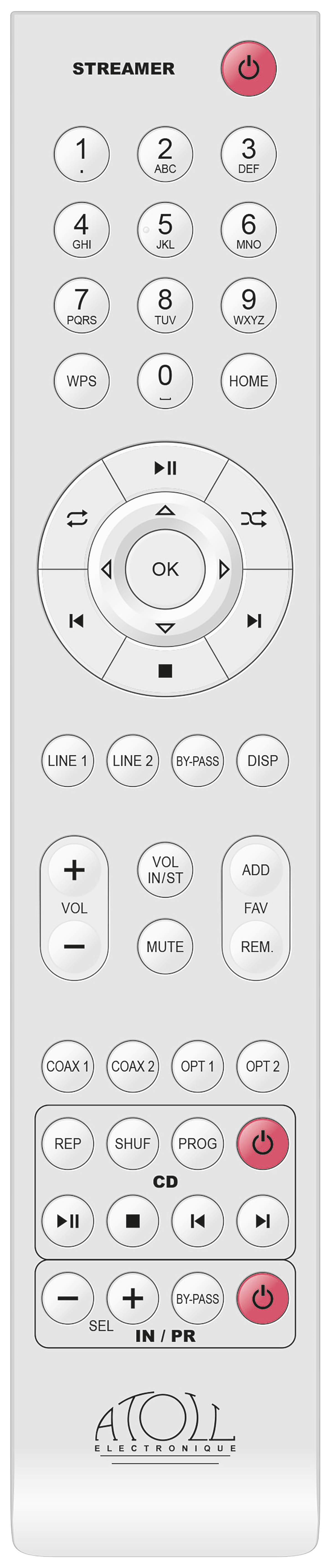 ATOLL STREAMER SYSTEMFERBEDIENUNG