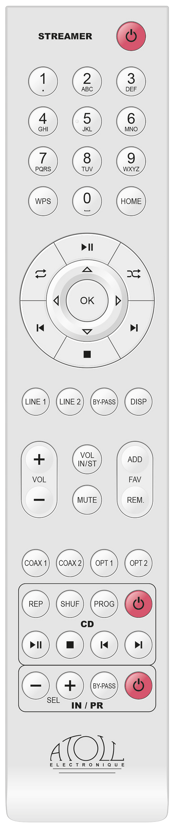 ATOLL STREAMER SYSTEMFERBEDIENUNG